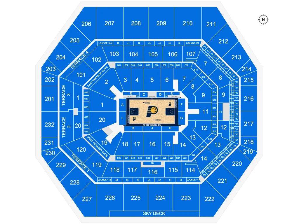 Indiana Pacers vs. Washington Wizards